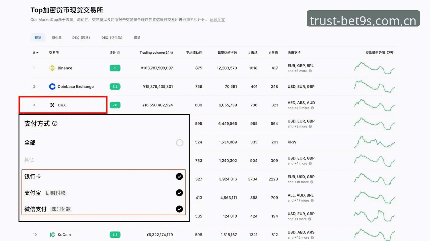 BET9账号注册评测 BET9账号注册到底值不值?实战派带你评测2024年最新流程